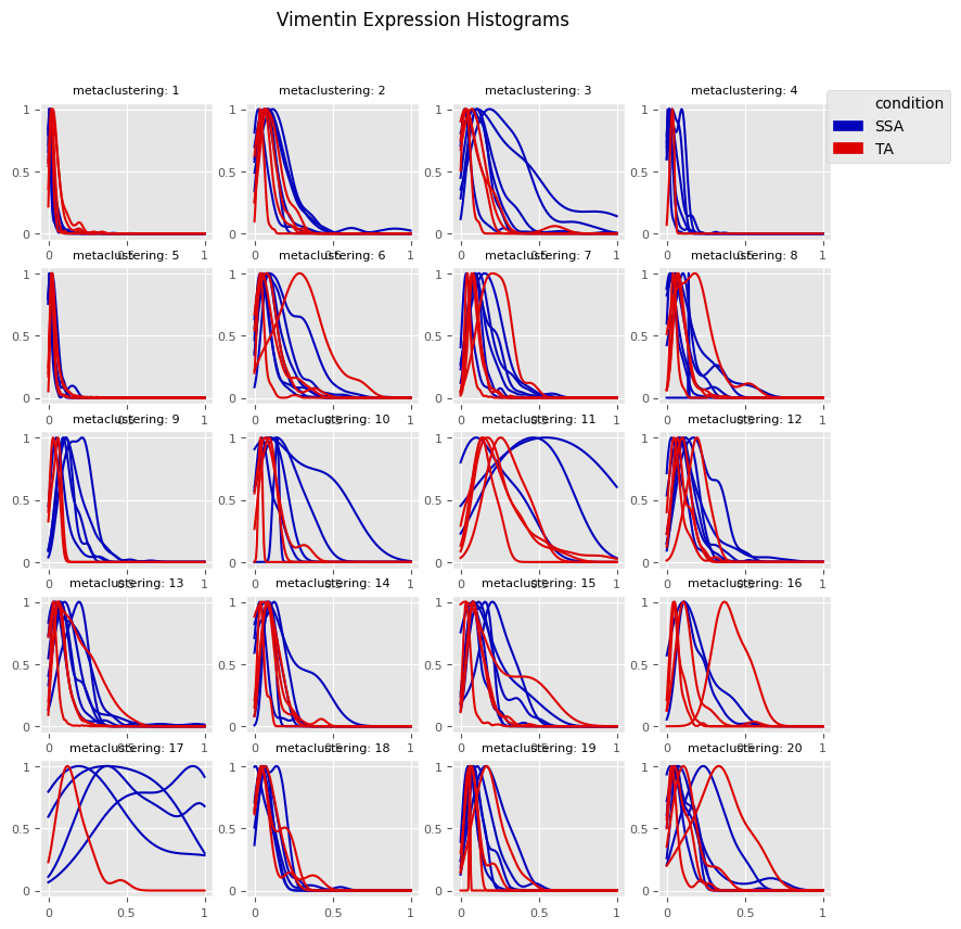 ../../_images/notebooks_CoreImagingPipeline_SingleCellAnalysis_20_0.png