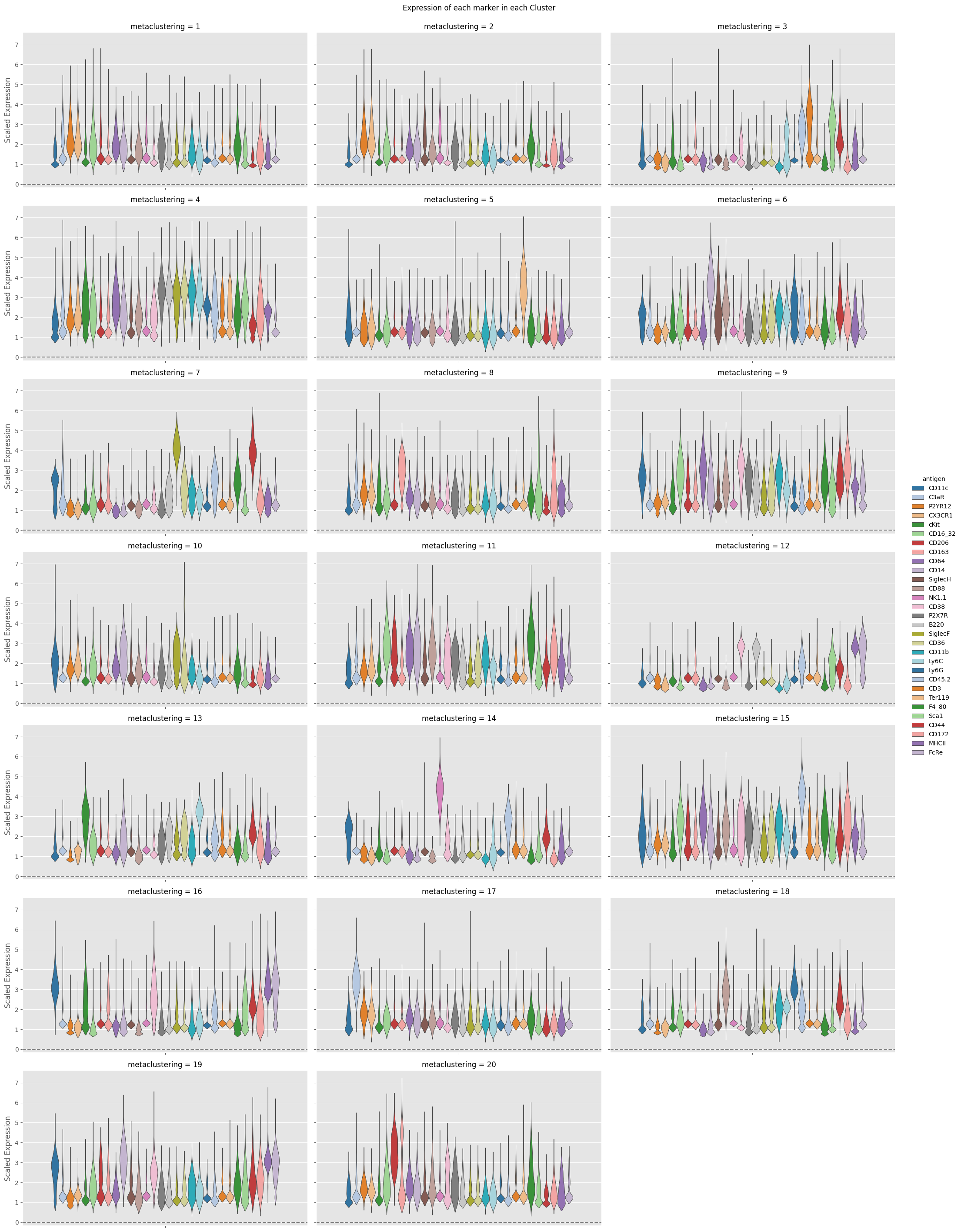 ../../_images/notebooks_EntrypointAlternatives_AnalysisFromCSV_18_0.png