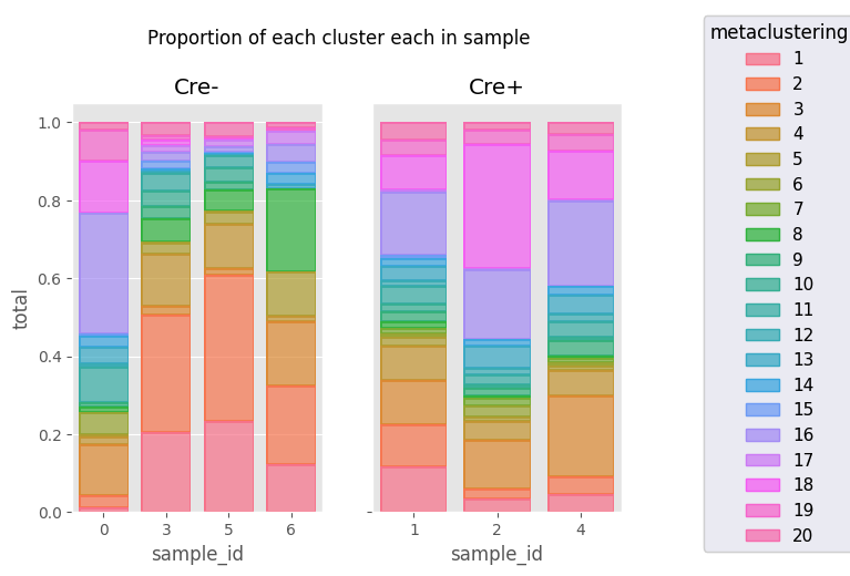 ../../_images/notebooks_EntrypointAlternatives_AnalysisFromCSV_19_0.png