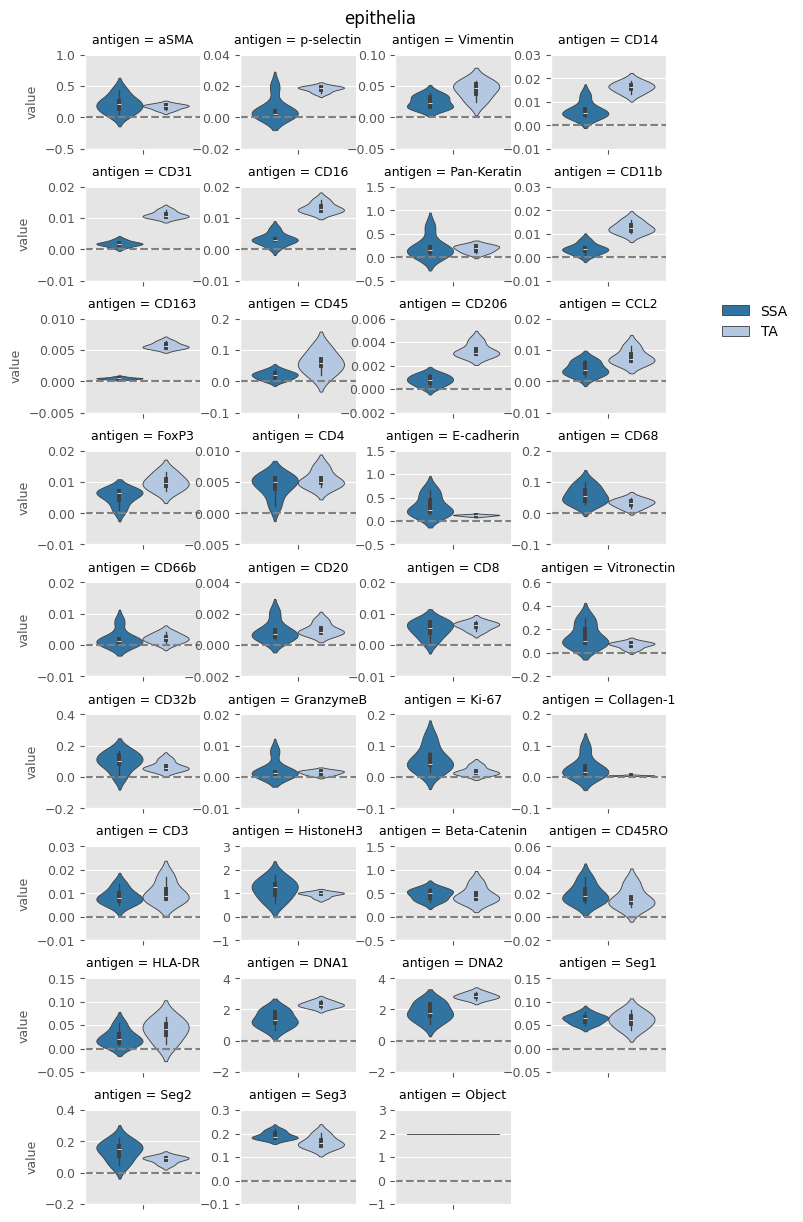 ../../_images/notebooks_PixelClassifiers_WholeClassAnalysis_11_0.png