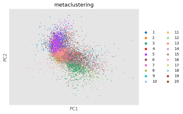../../_images/notebooks_CoreImagingPipeline_SingleCellAnalysis_28_0.png