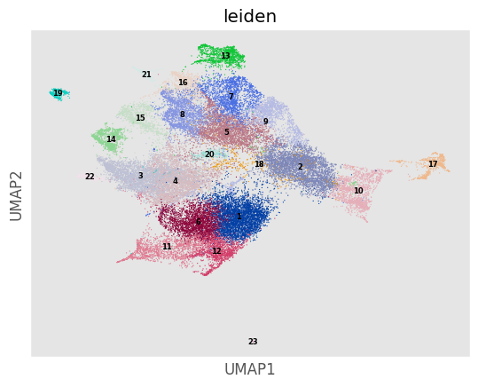 ../../_images/notebooks_CoreImagingPipeline_SingleCellAnalysis_54_0.png
