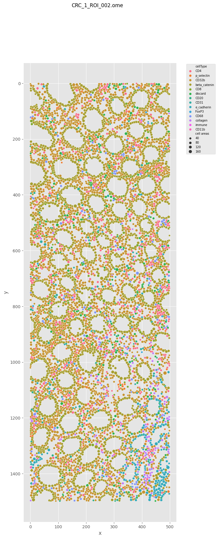 ../../_images/notebooks_CoreImagingPipeline_SpatialAnalysis_15_0.png