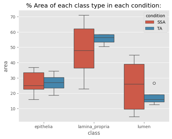 ../../_images/notebooks_PixelClassifiers_WholeClassAnalysis_10_0.png